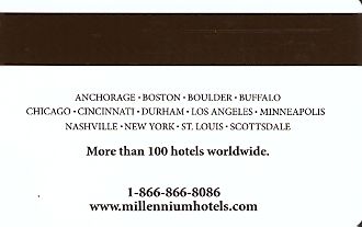 Hotel Keycard Millennium Generic Back