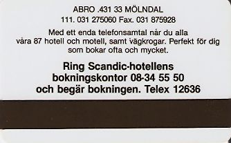 Hotel Keycard Scandic Molndal Sweden Back